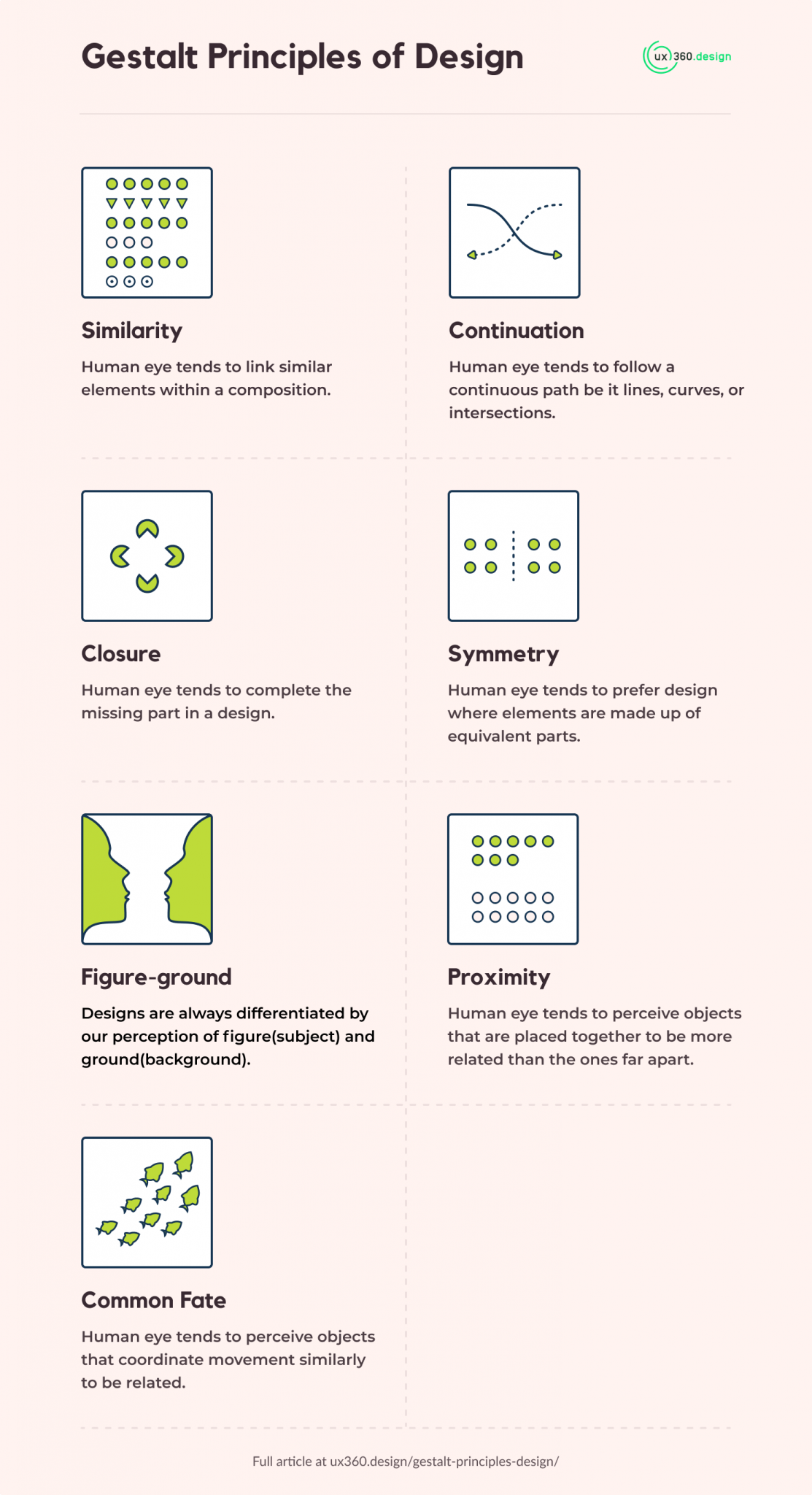 gestalt-cheatsheet